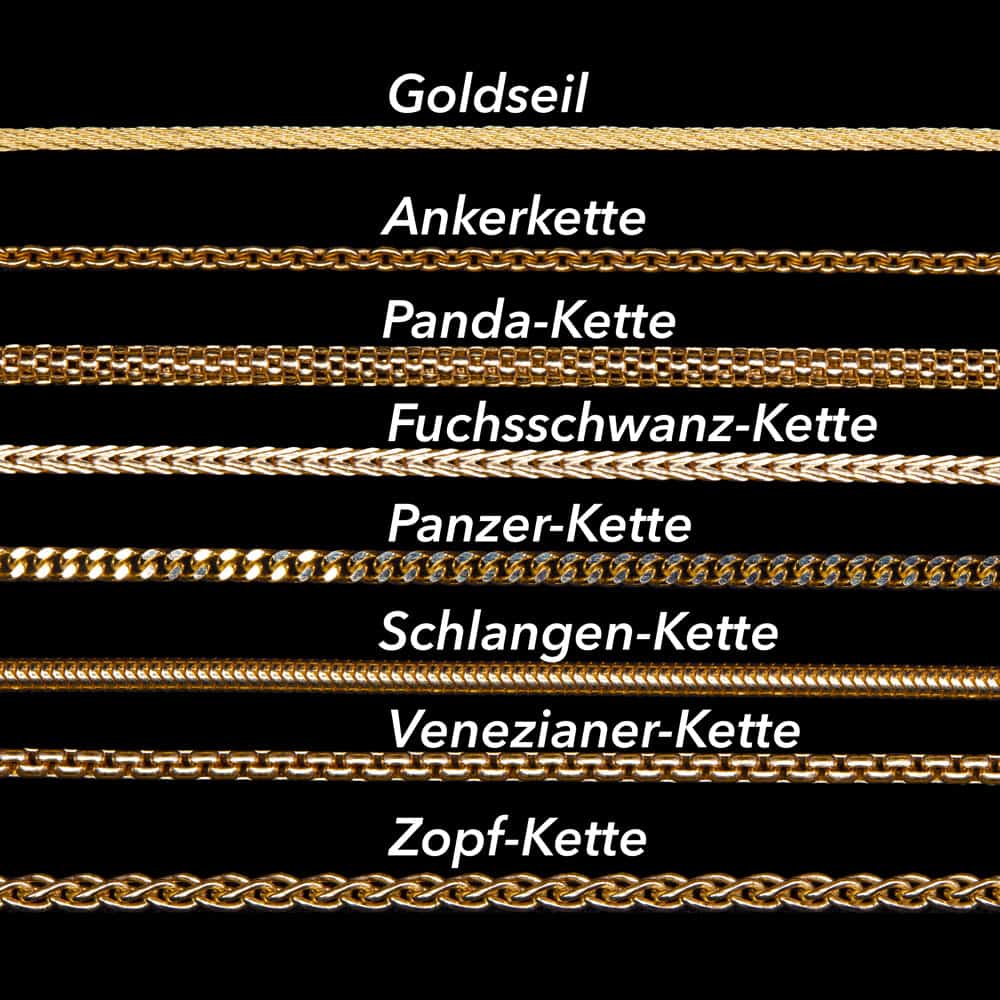 goldketten-vergleich-handgemacht-goldschmiede-halskette